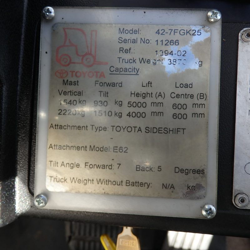 Used Toyota 2.5t Compact Forklift - Image 8